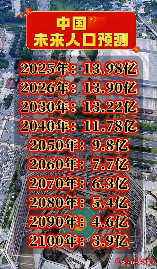 中国排名：丁文一突破200成为第二 彭博大幅攀升