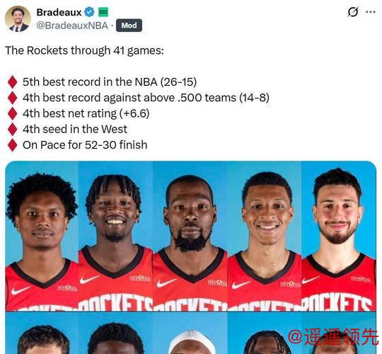 火箭队半程获B+评分！伤病导致三大短板，名记建议趁机交易库里