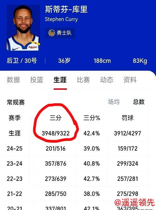 火箭队半程获B+评分！伤病导致三大短板，名记建议趁机交易库里