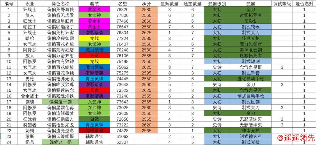 苹果全站世界杯投注攻略