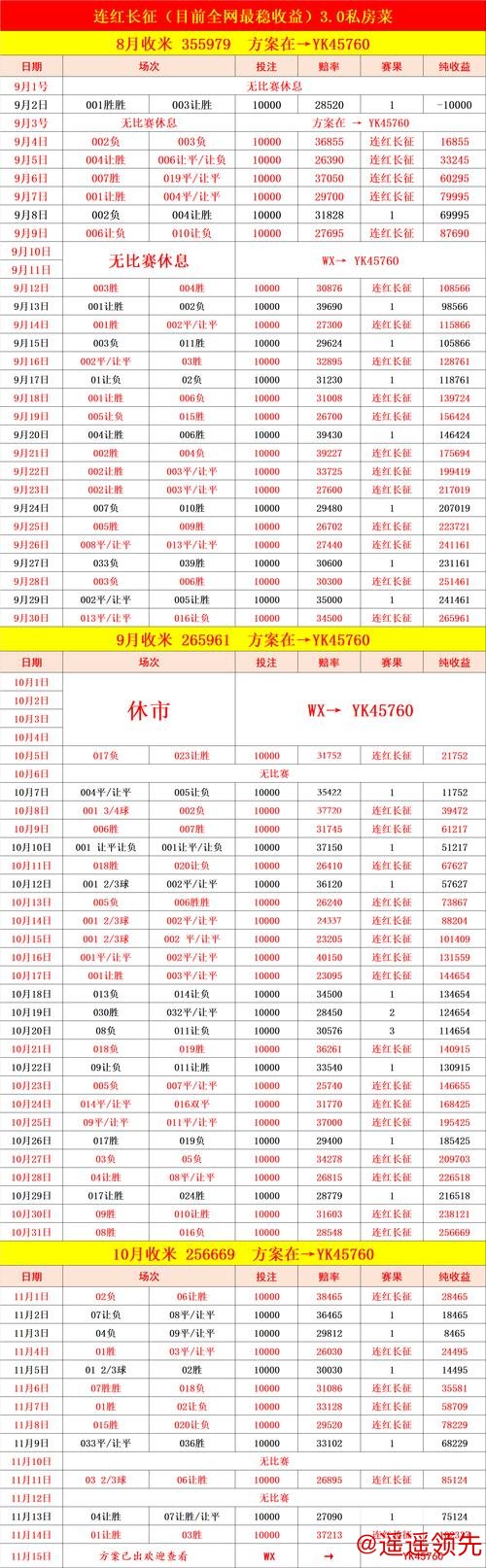 苹果官方平台世界杯下注攻略分析