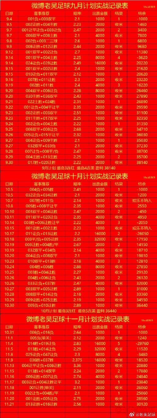 苹果官方指南：世界杯投注的正确使用方式