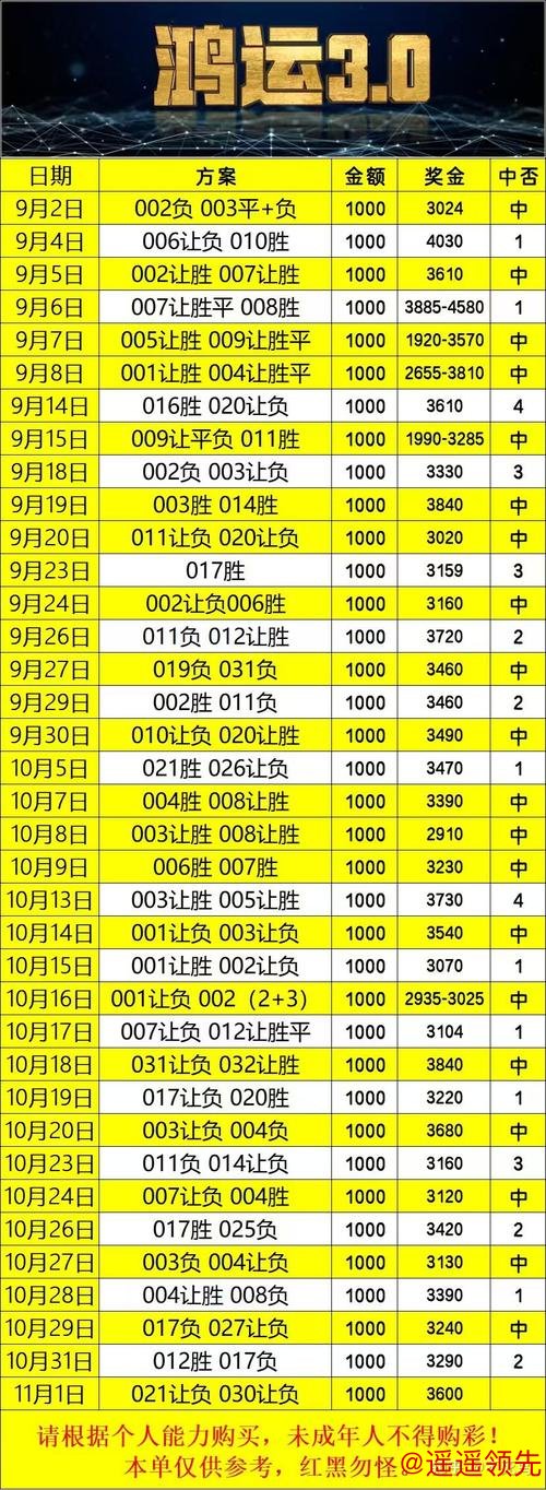 苹果手机客户端上的世界杯投注攻略
